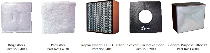Filters